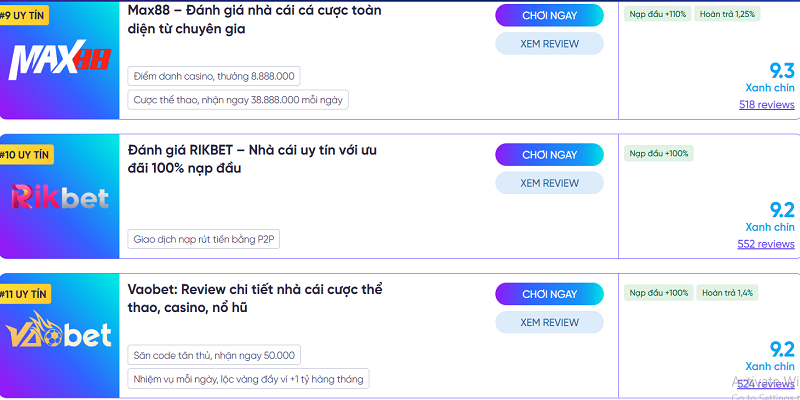 Đánh giá nhà cái để kiểm tra độ uy tín